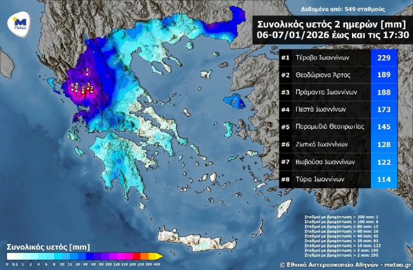 Ο καιρός σήμερα 8/1 με ανέμους βροχές και καταιγίδες, πού θα χιονίσει, η πρόγνωση για την Πάτρα