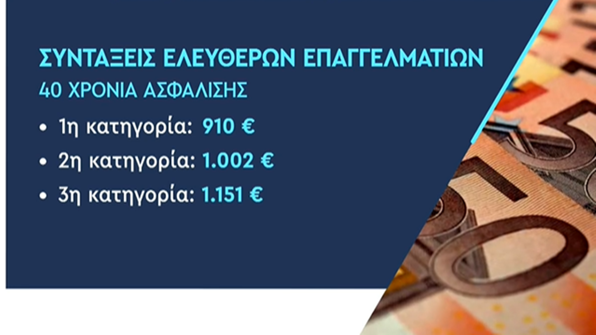 syntaxeis1