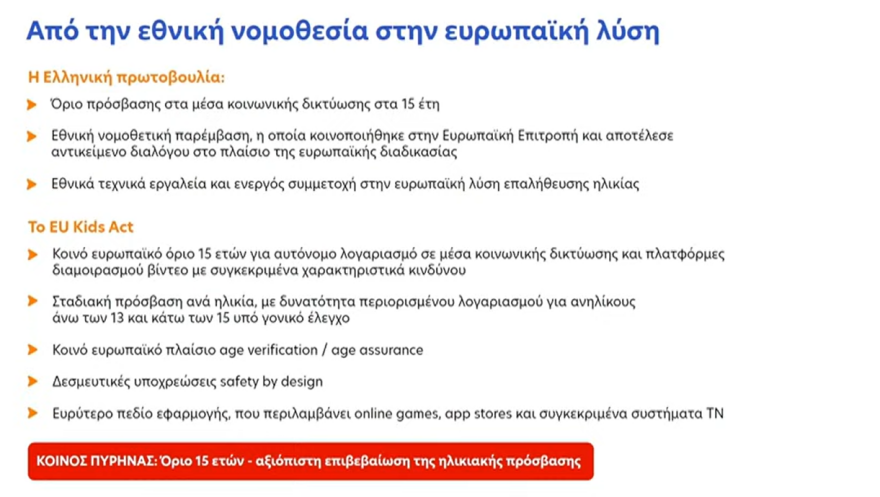 Από 1η Ιανουαρίου ο κόφτης στα social media για παιδιά κάτω των 15 ετών, πώς θα λειτουργεί, live η παρουσίαση